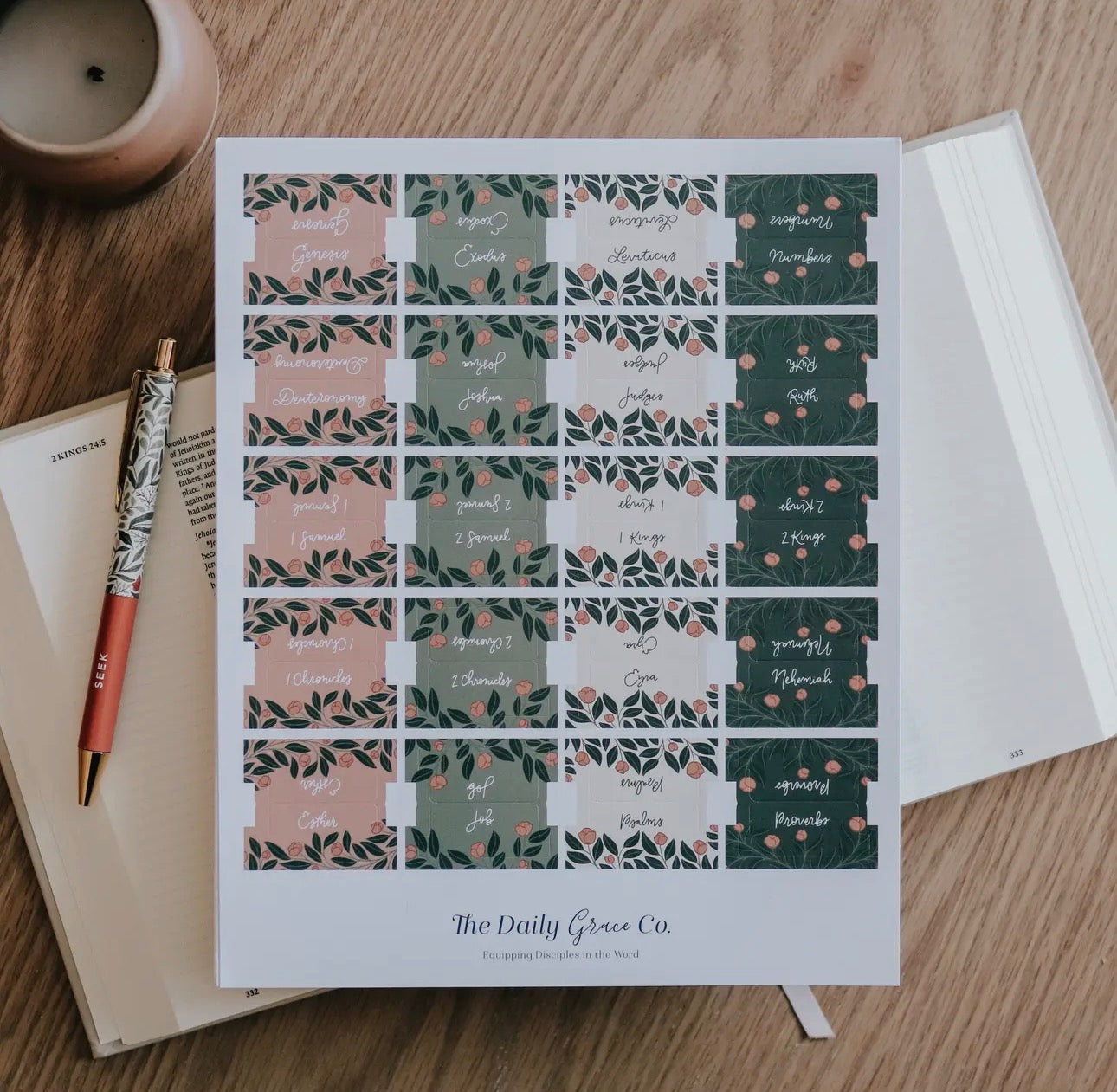 Bible tabs - in stocks