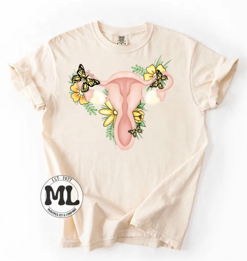 Endometriosis floral