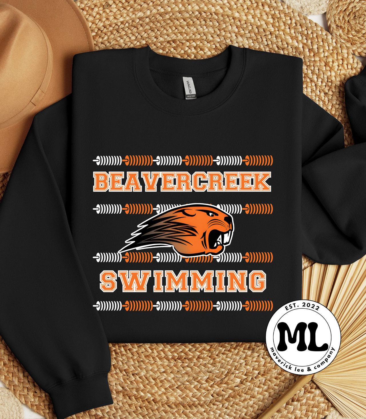 Beavercreek swimming – all sports