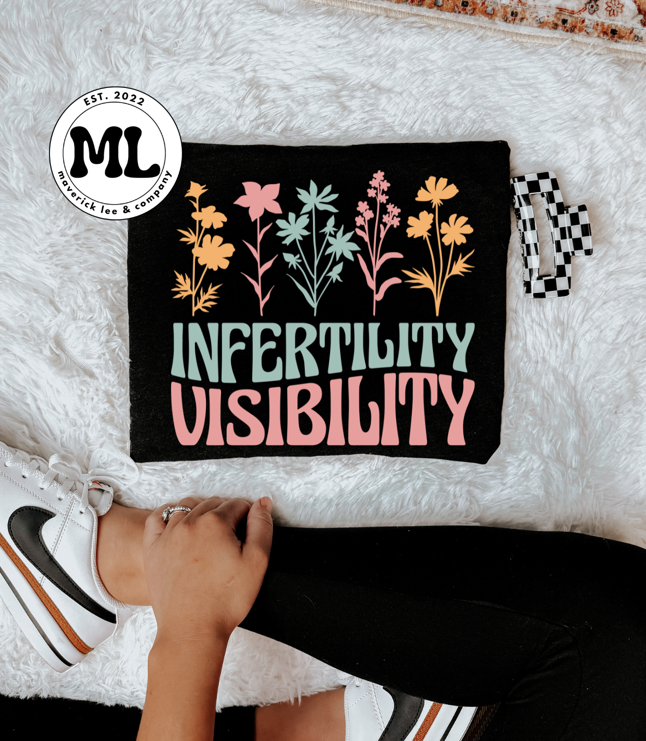 Infertility visability