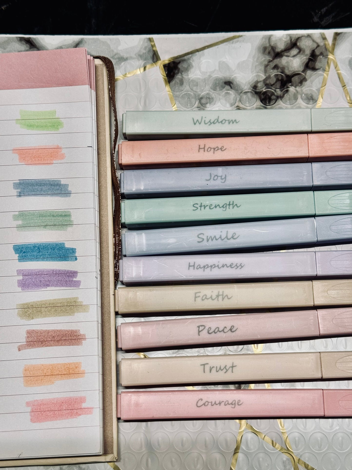 Script Bible Highlighters - Muted Pastel Bible Highlighter Set - No Bleed Through Highlighters - Bible Safe Markers - Quick Dry Highlighters - Gift