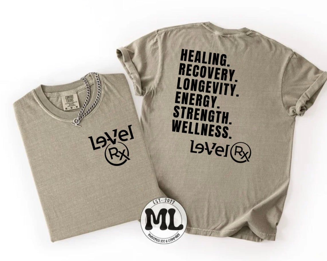 LVRX Collection