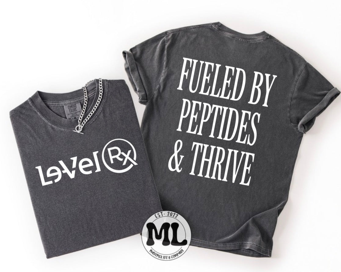 LVRX Collection