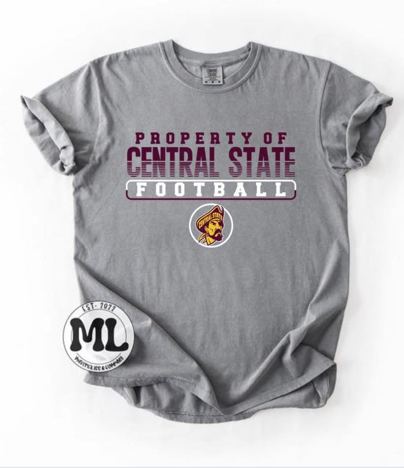 Central State University football collection