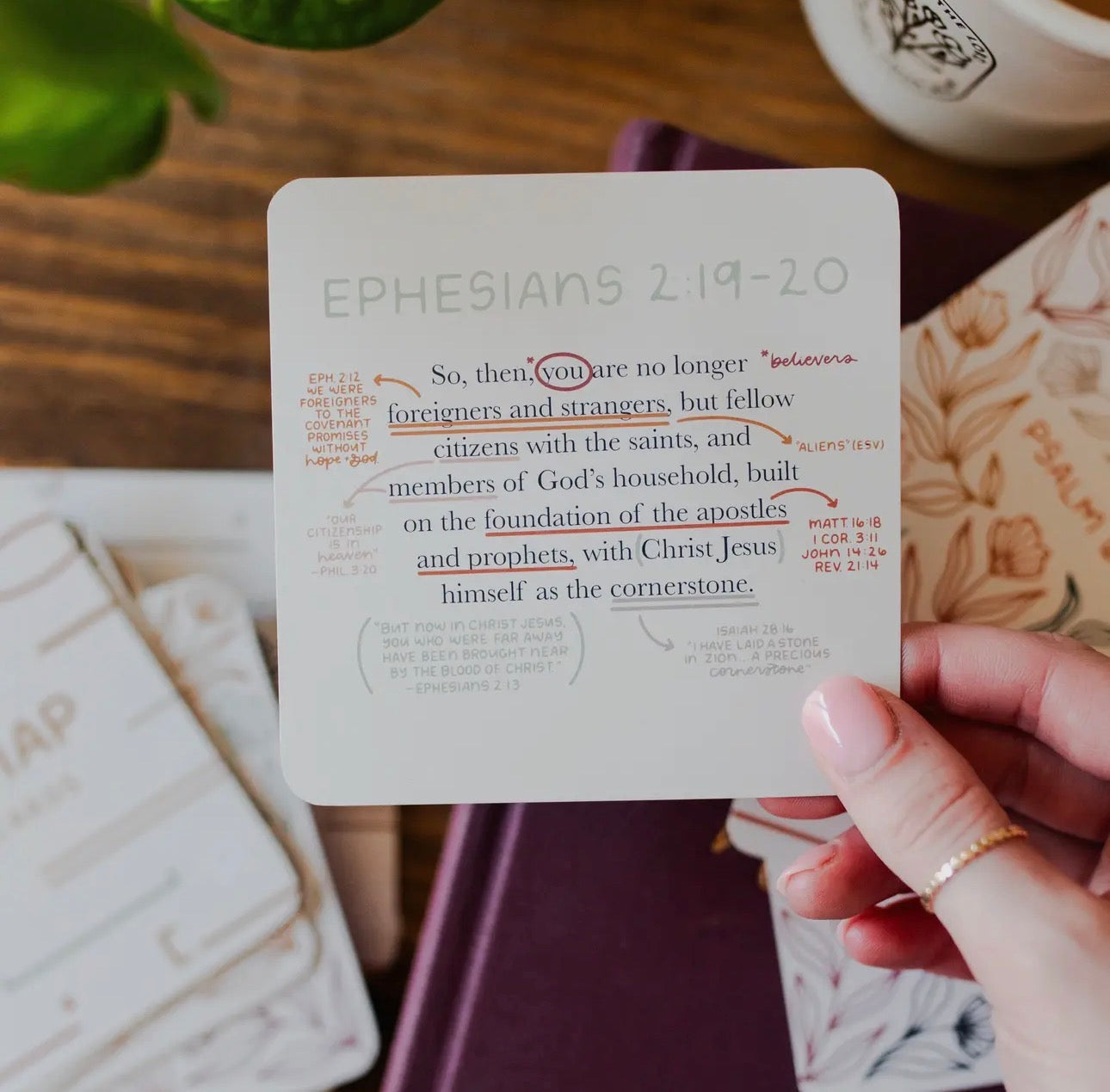 Verse map scripture cards ￼