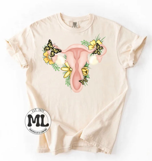 Endometriosis floral