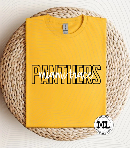 Miami trace Panthers outline
