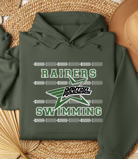 Dayton Raiders swim – all sports