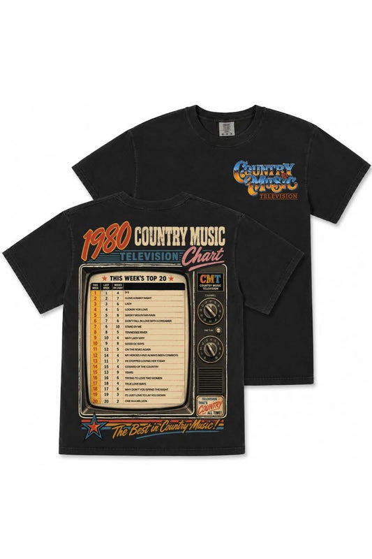 Country music chart